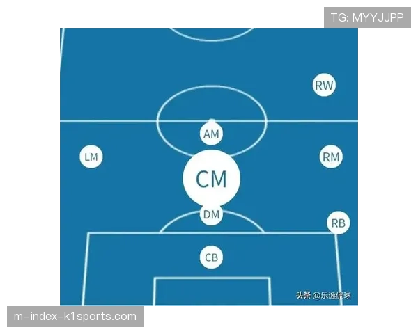 曼城54%失球源自直接进攻 控球体系面对快速转换存漏洞